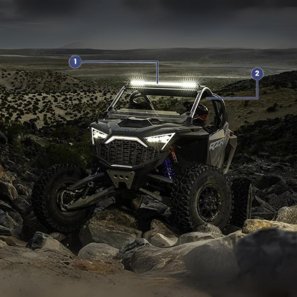 Pakiet LED Polaris PRO R