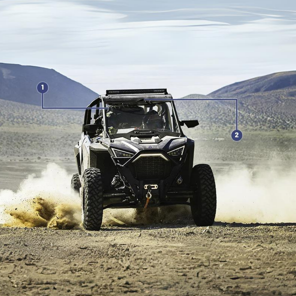 Pakiet Szyba Polaris RZR XP PRO