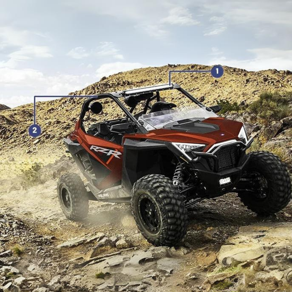 Pakiet LED Polaris RZR XP PRO