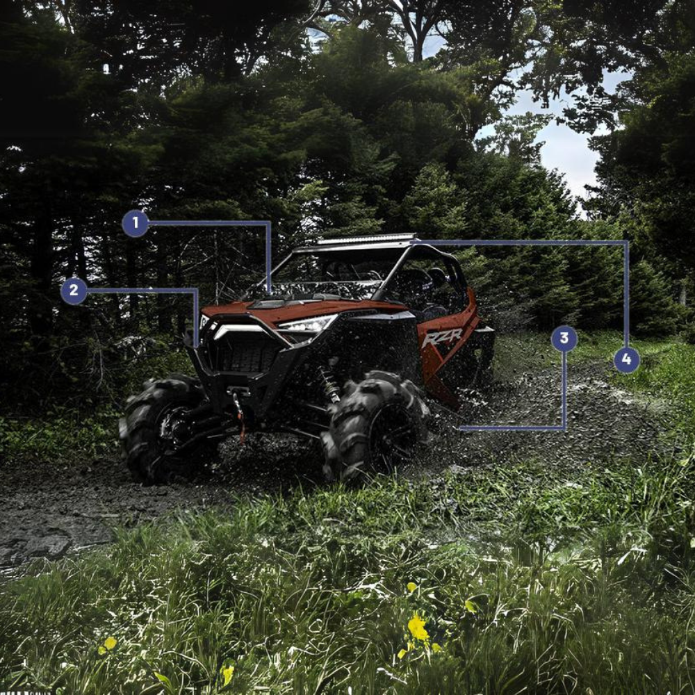 Pakiet Komfort Polaris RZR XP PRO