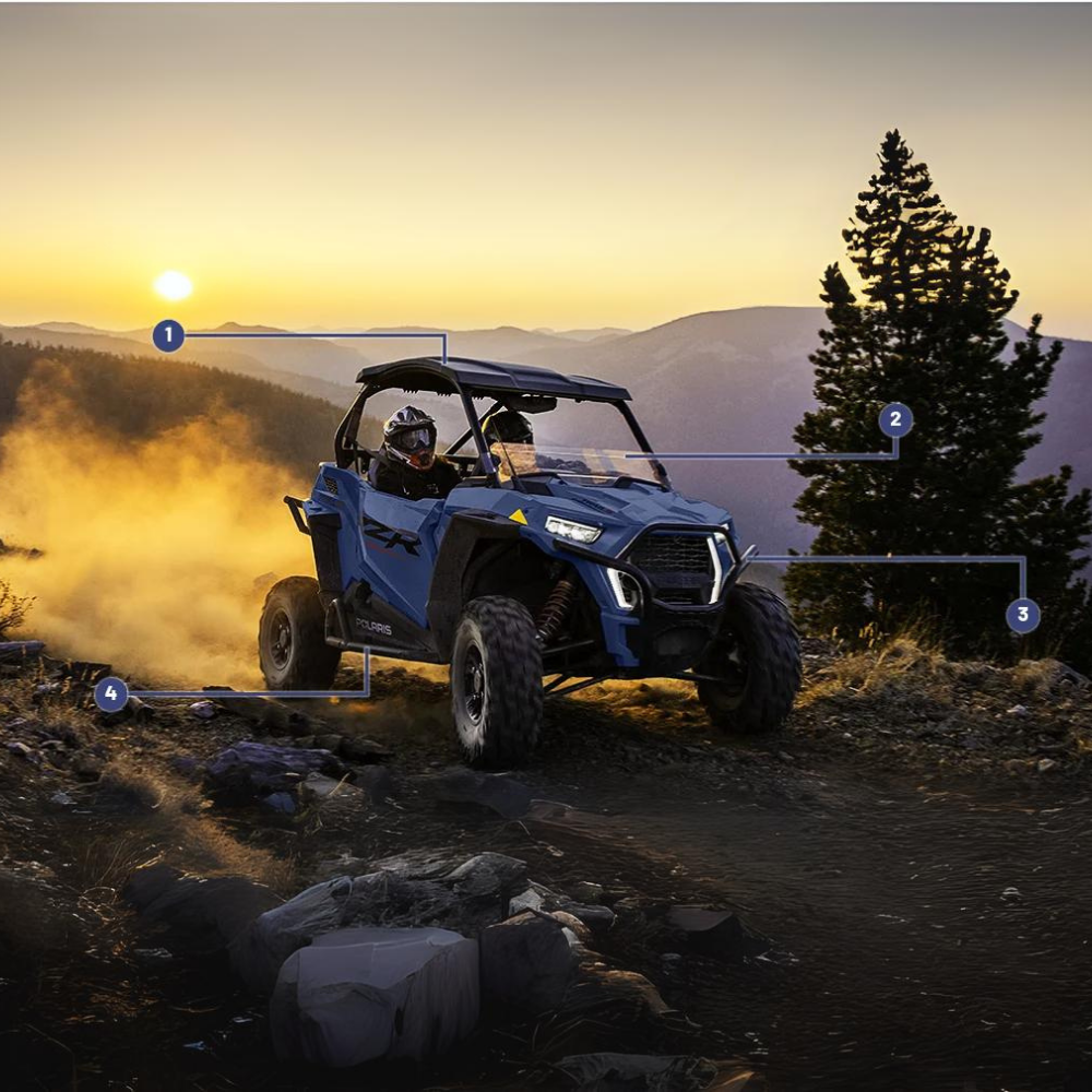 Pakiet Komfort Polaris Trail S 1000