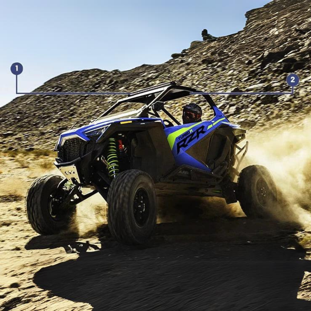 Pakiet LED Polaris TURBO R