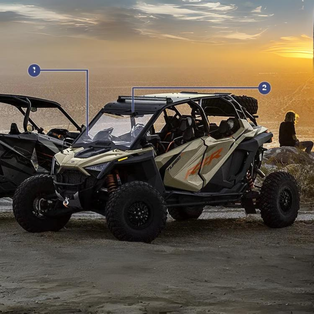 Pakiet Szyby Polaris RZR TURBO R
