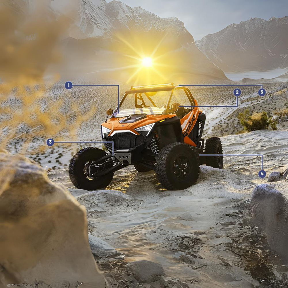 Pakiet Komfort Polaris RZR TURBO R