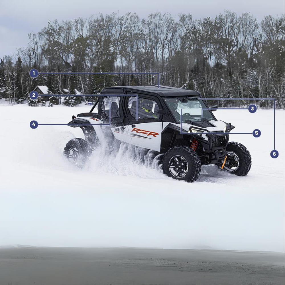 Pakiet Zimowy Full Polaris RZR XP 1000 SPORT