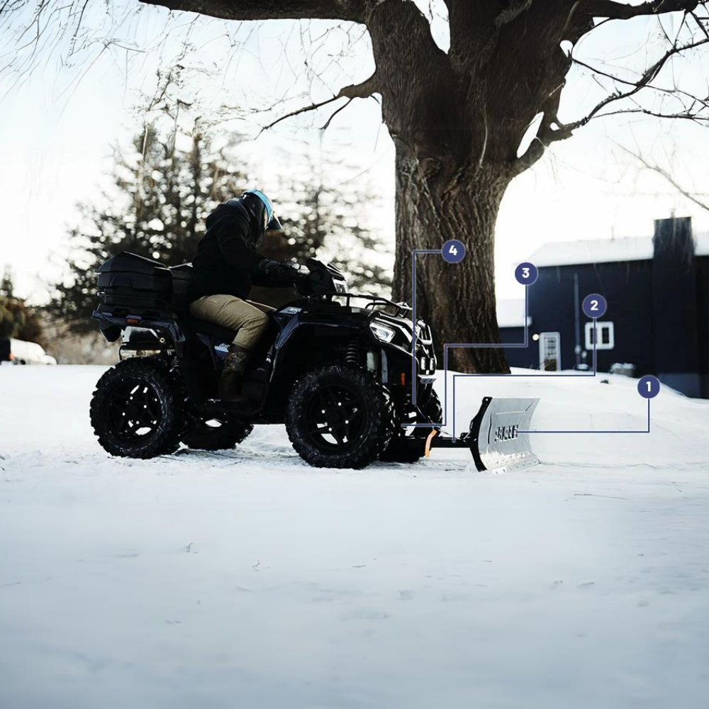 Pakiet Odśnieżanie Polaris Sportsman 570