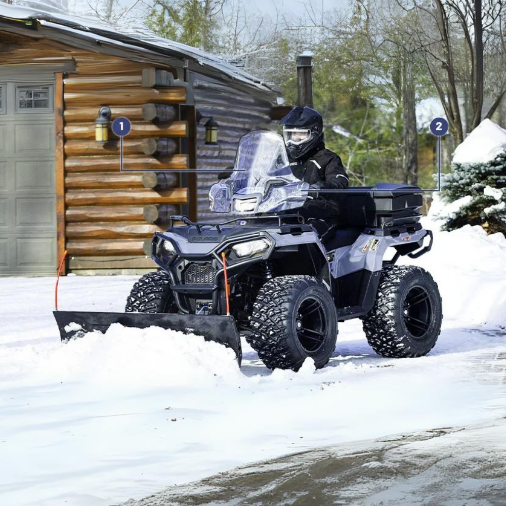 Pakiet ZIMOWY Polaris Sportsman 570