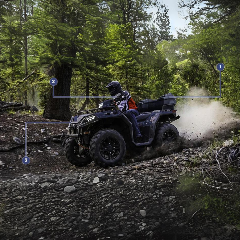 Pakiet Komfort Polaris Sportsman 1000S