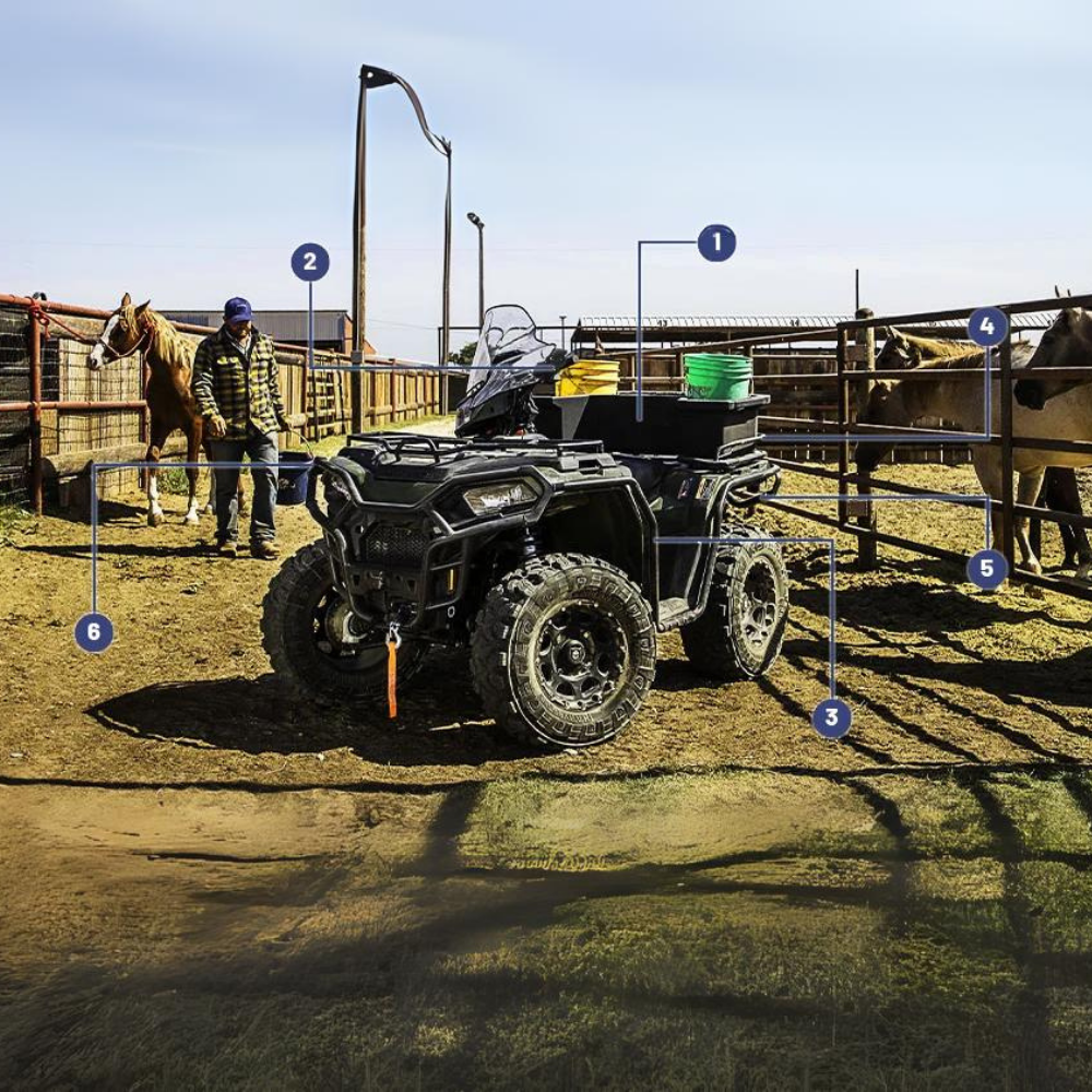 Pakiet Komfort + Polaris Sportsman 570