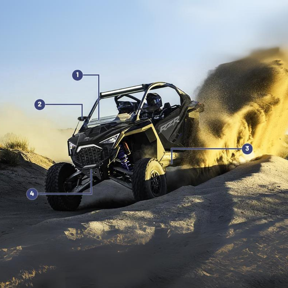 Pakiet Komfort Polaris RZR PRO R