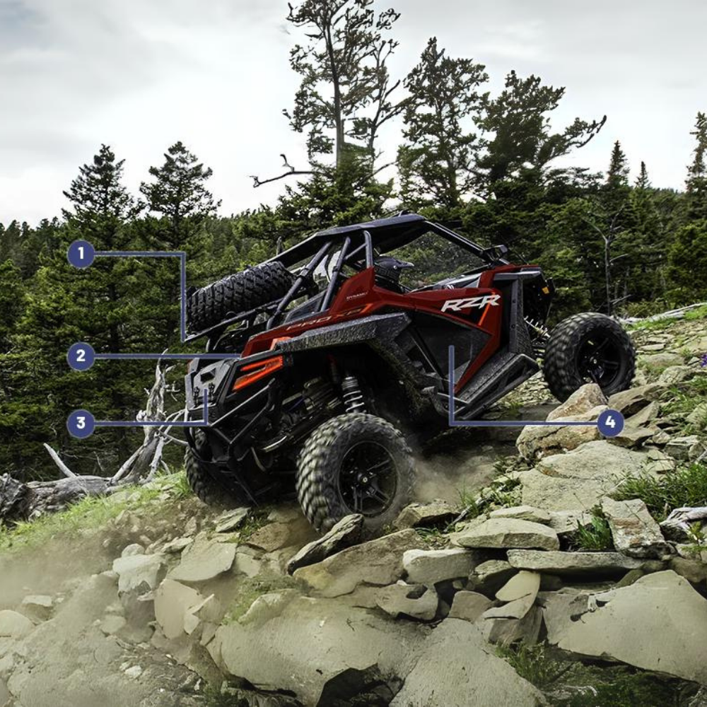 Pakiet Adventure Polaris XP PRO