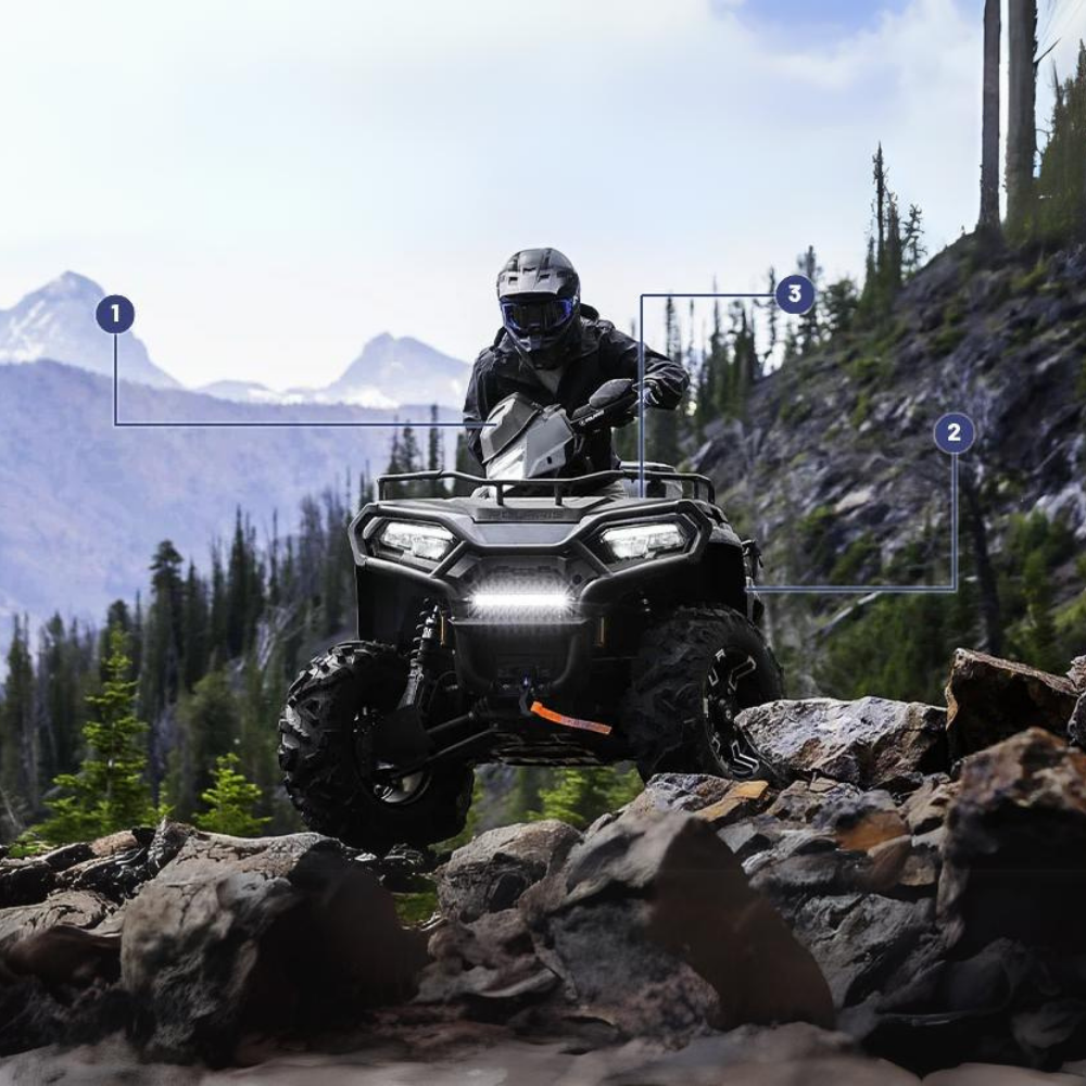 Pakiet Adventure Polaris Sportsman 570