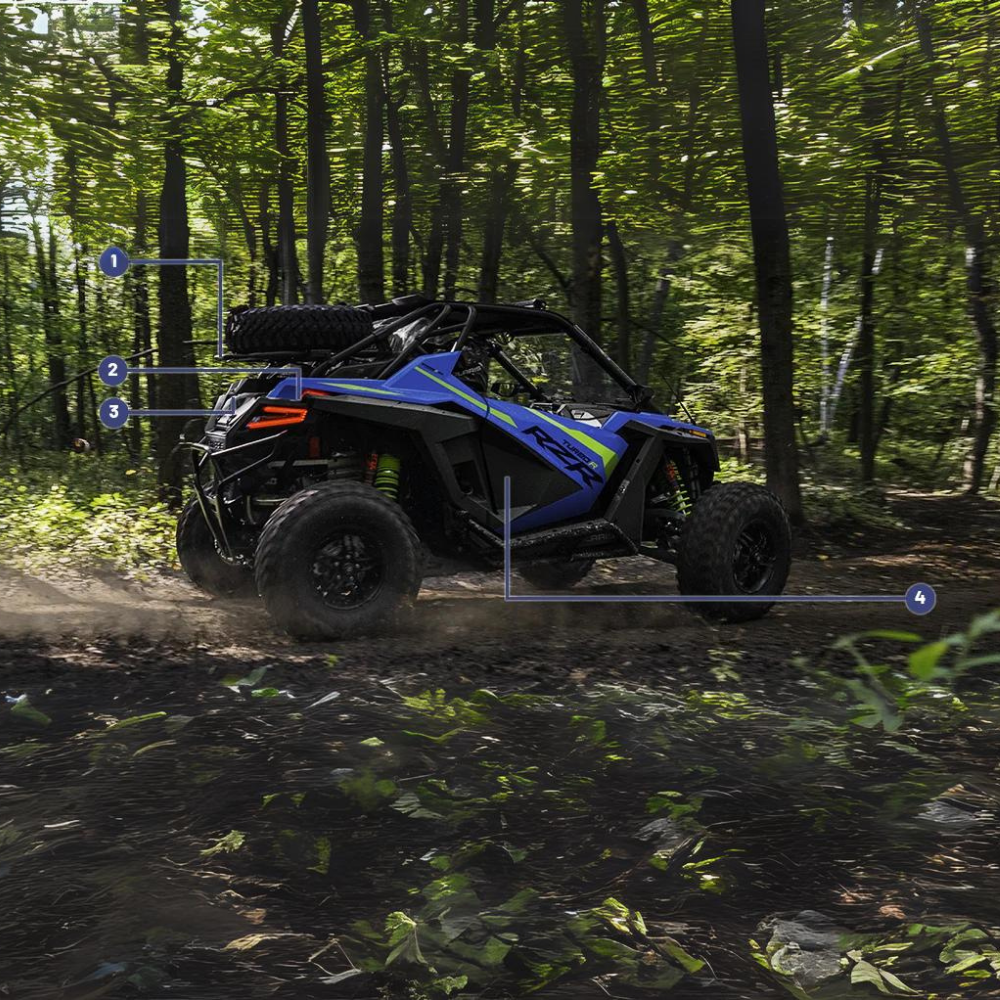 Pakiet Adventure Polaris RZR TURBO R