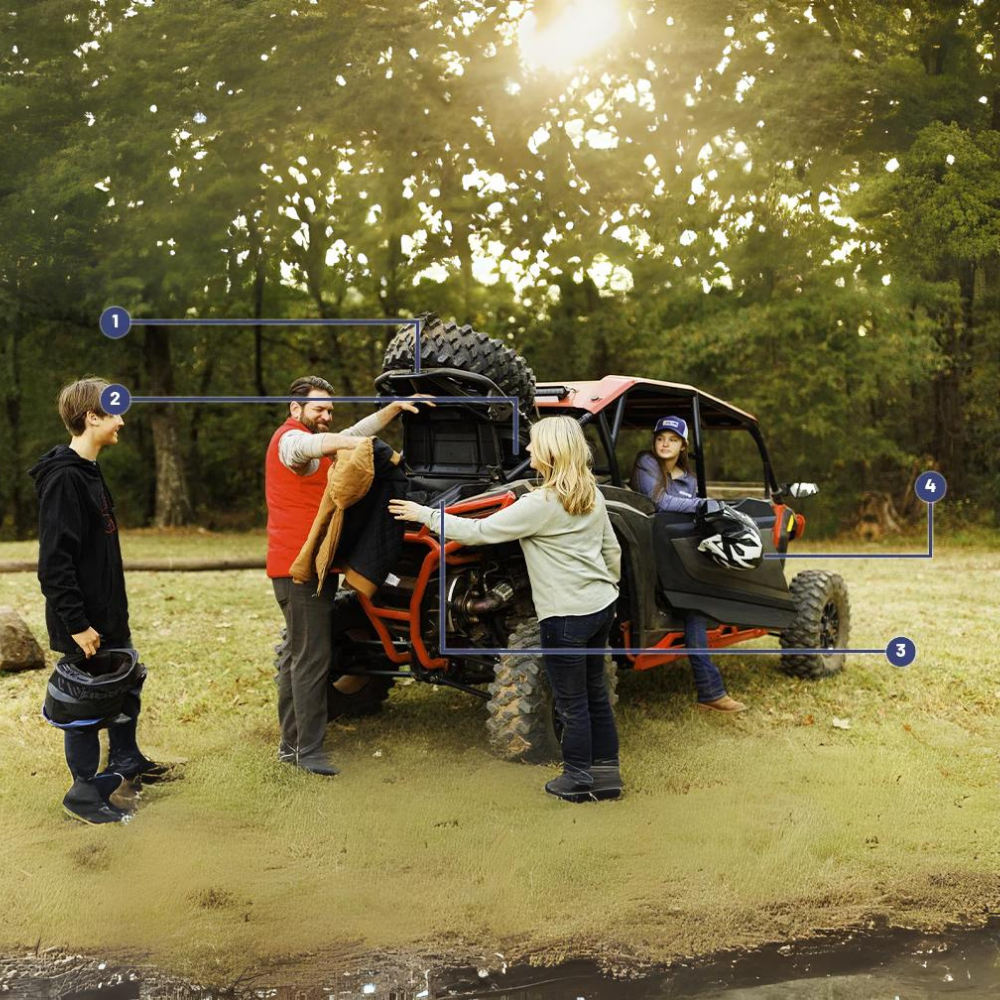 Pakiet Adventure Polaris RZR XP 1000 SPORT