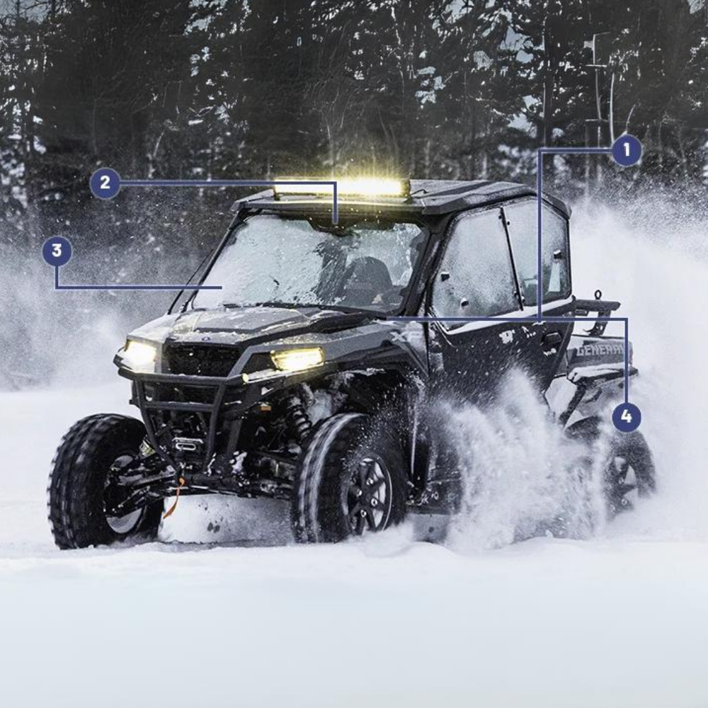 Pakiet ZIMOWY Polaris GENERAL 1000 EPS