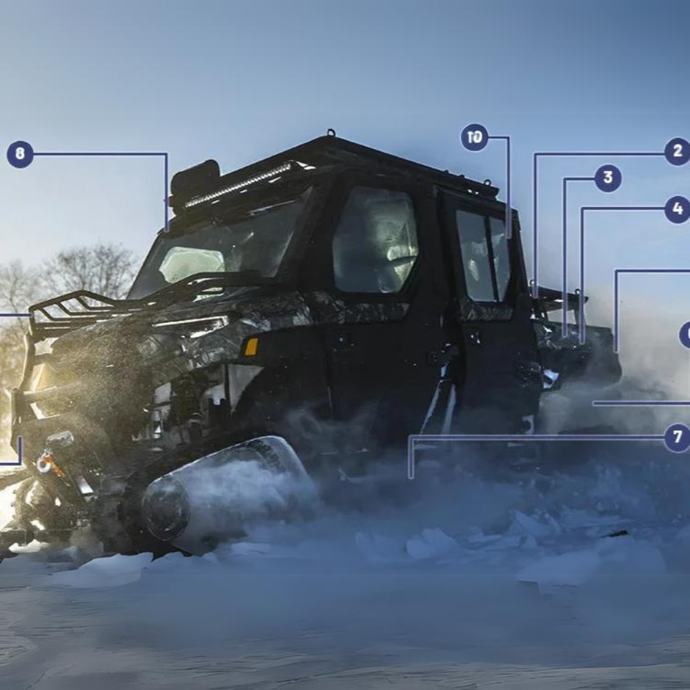Pakiet Work Plus Polaris Ranger 1000 EPS