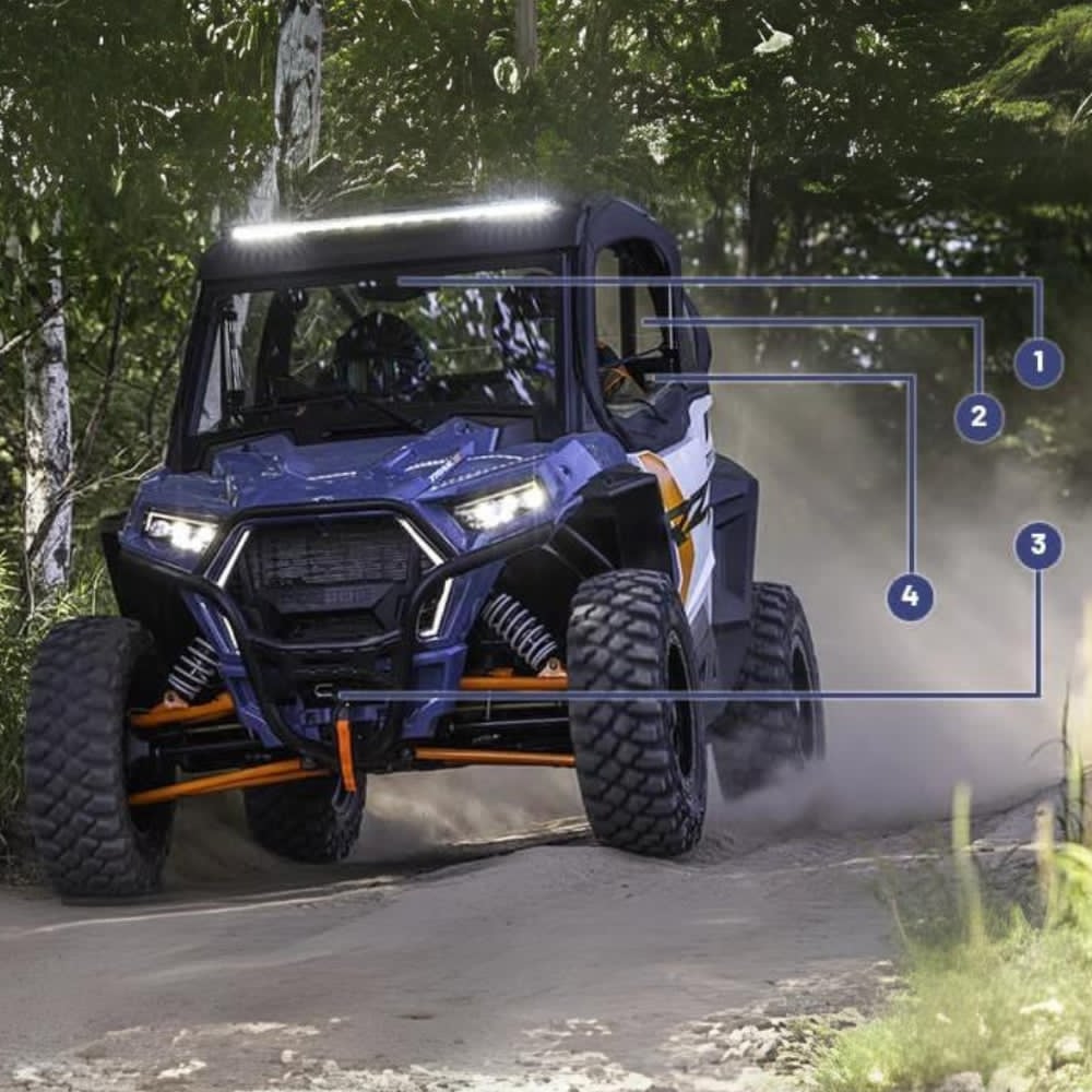 Pakiet Adventure Polaris Trail S 1000